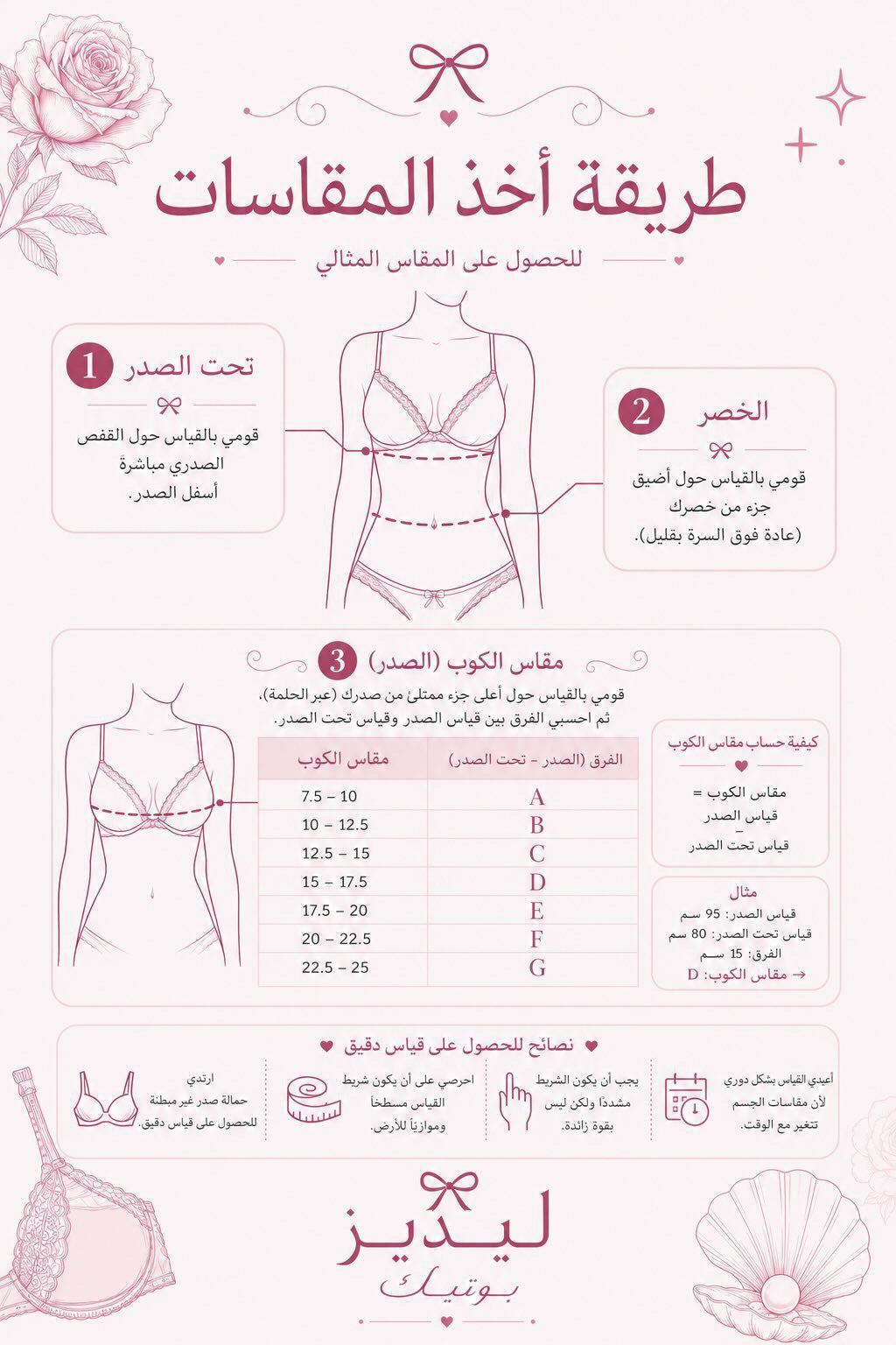 Coquette Lace Bodysuit